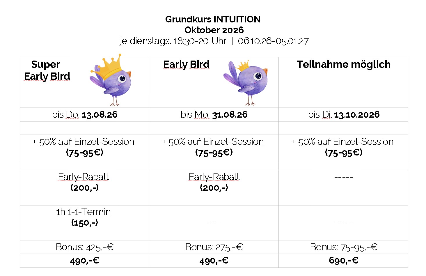 Grundkurs Intuition Early Bird